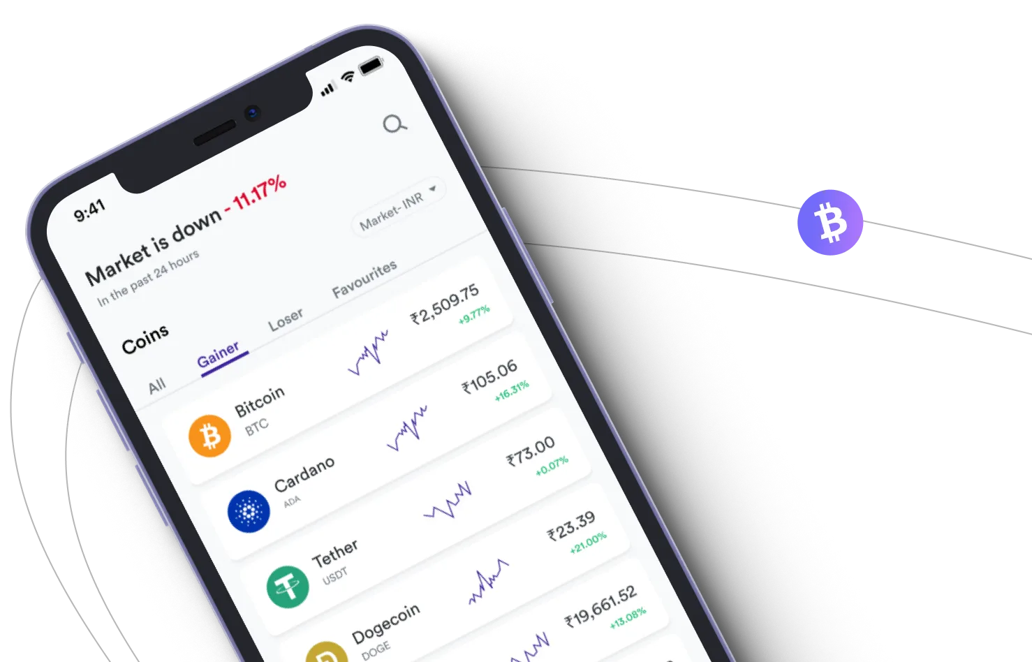 Innovation Tact - Aproveite os mercados de criptografia e ganhe com o Innovation Tact